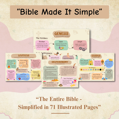 Bible Made Simple dummy